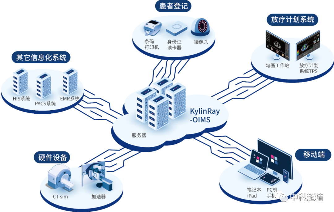 304am永利集团·(中国)有限公司官网